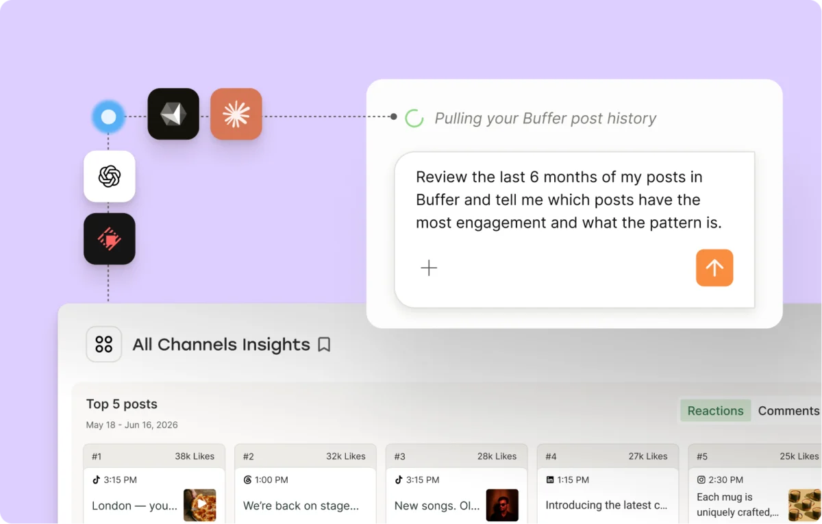 Beyond the Dashboard: How Buffer Insights is Redefining Social Media Strategy