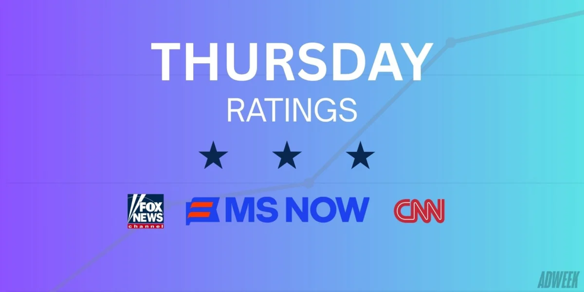 Cable News Dominance: Fox News Maintains Commanding Lead in Competitive October Landscape