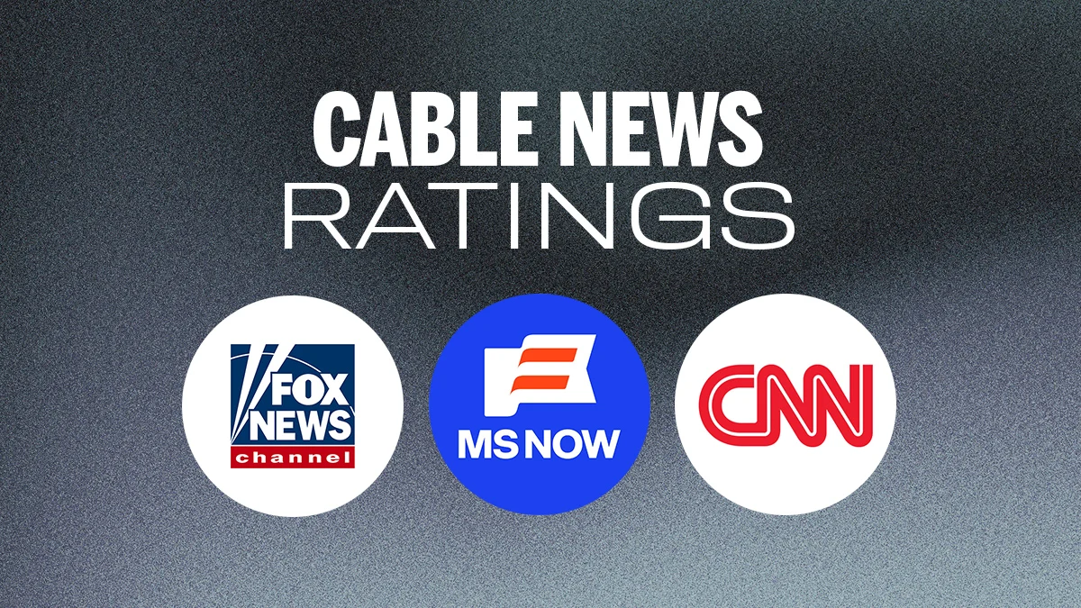 Cable News Weekly Report: A Surge in Engagement Across the Board for the Week of October 12, 2026