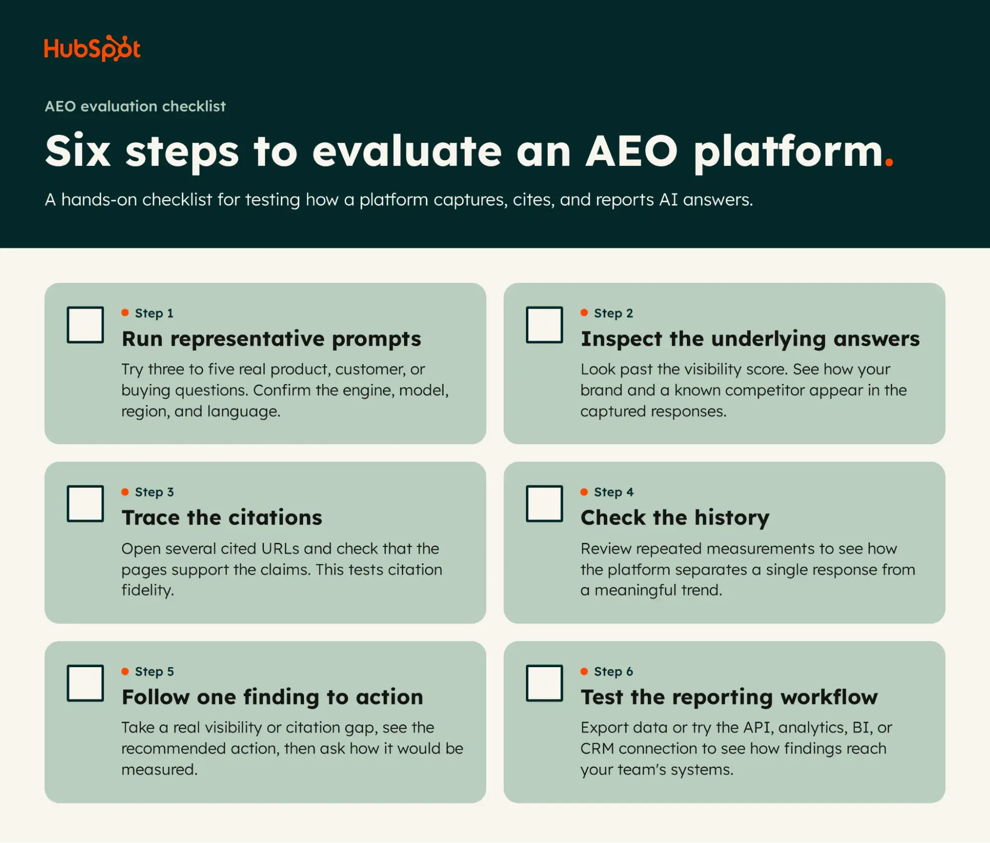 Navigating the Future of Discovery: A Comprehensive Comparison of Profound vs. Bluefish AI for AEO