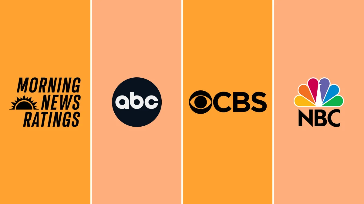 The Morning News Wars: NBC’s ‘Today’ Defends Its Crown as ‘CBS Mornings’ Gains Momentum and ‘GMA’ Slips