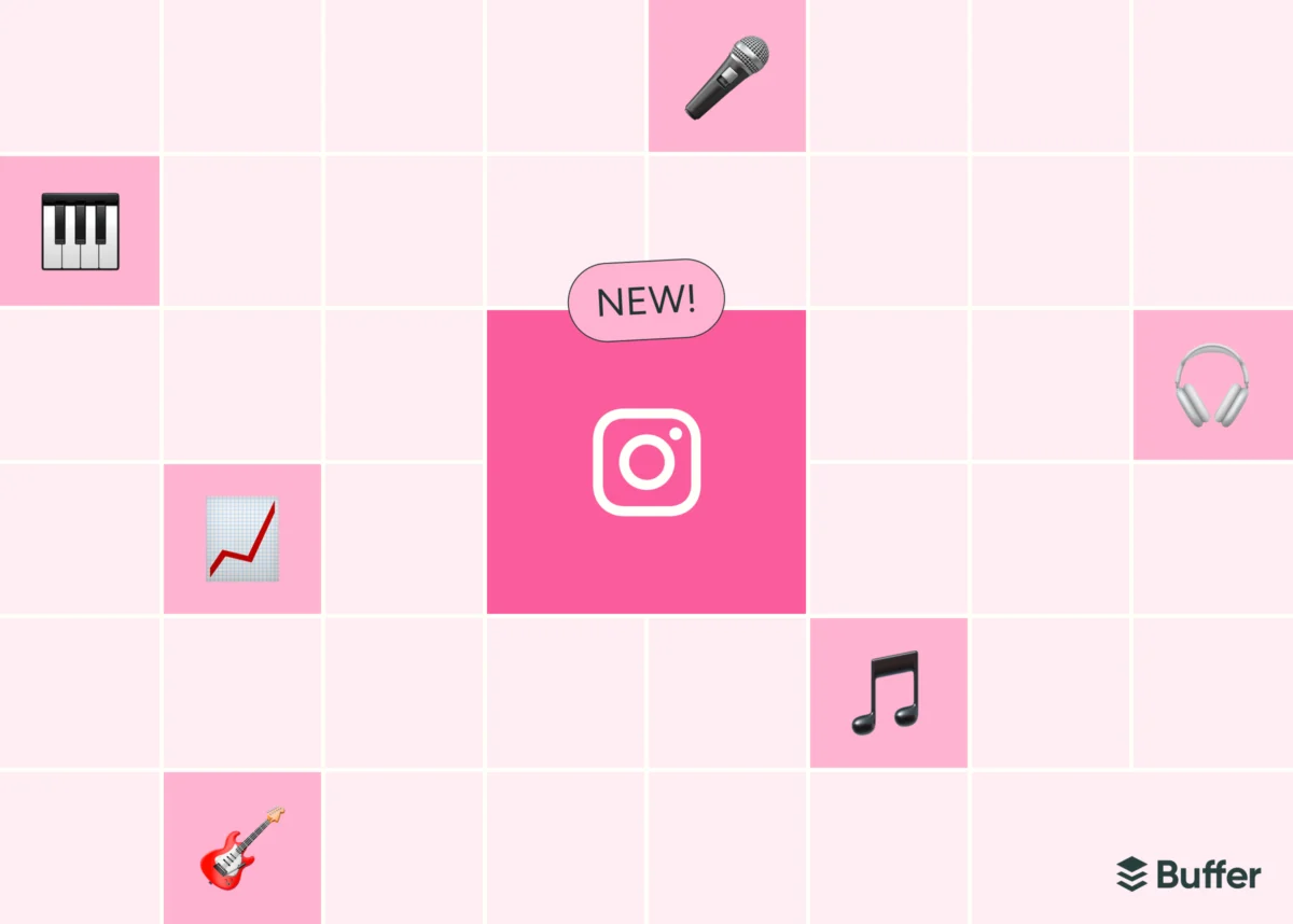 The Sonic Strategy: How Instagram’s Trending Audio is Redefining Content Discovery in 2026
